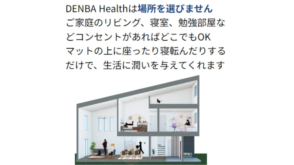 DENBA Health Chargeの特徴03