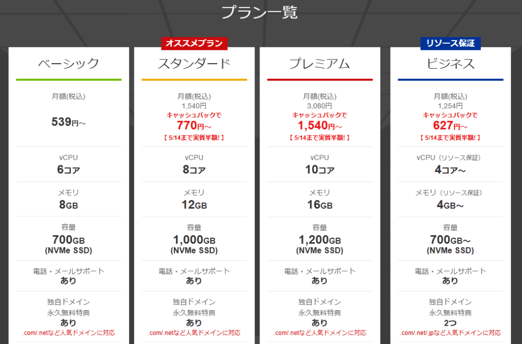 無料と有料、どちらを選ぶべき?