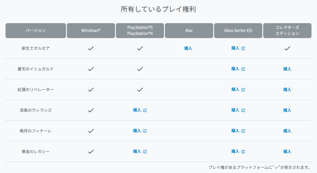 Windows®版 / Mac版：モグステーションでのコード登録